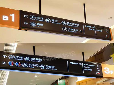 社旗如何通过商场标识牌引导客流分布?